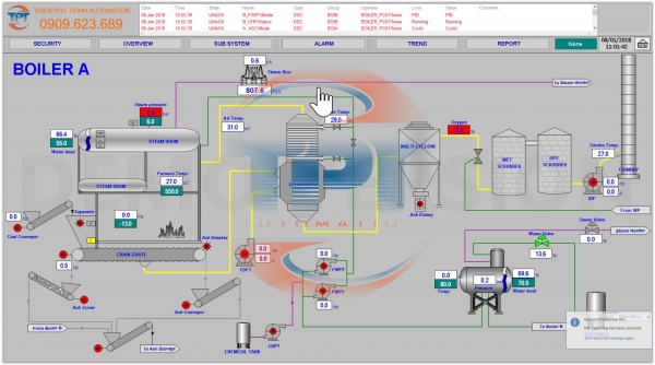 Hệ thống giám sát điều khiển lò hơi - Công Ty TNHH Tự Động Hóa Thiên Phú Thịnh